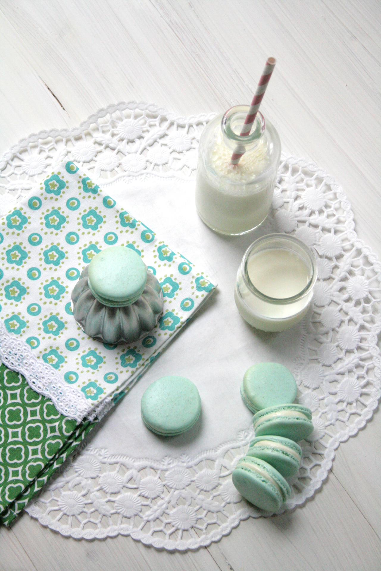 Aqua Macarons with Milk 2